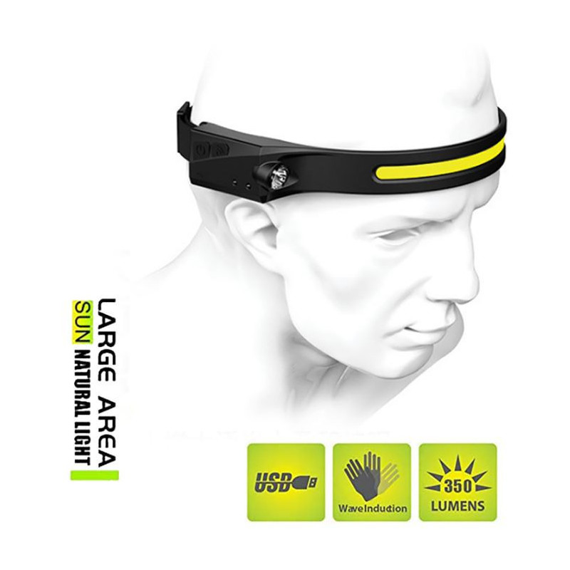 Pannlampa laddningsbar [30-906]