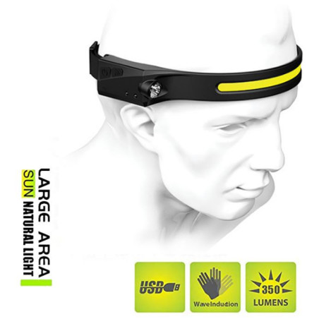 Pannlampa laddningsbar [30-906]