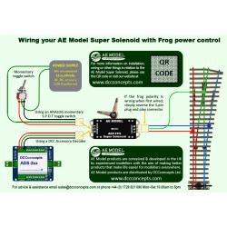 Växelmotor AE-model [AEP-FPS.12]